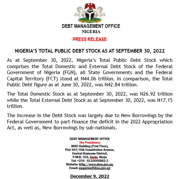 Press Release: Nigeria's Total Public Debt Stock as at September 30, 2022