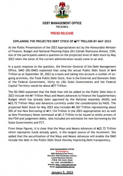 Press Release: Explaining The Projected Debt Stock of N77 Trillion By May 2023